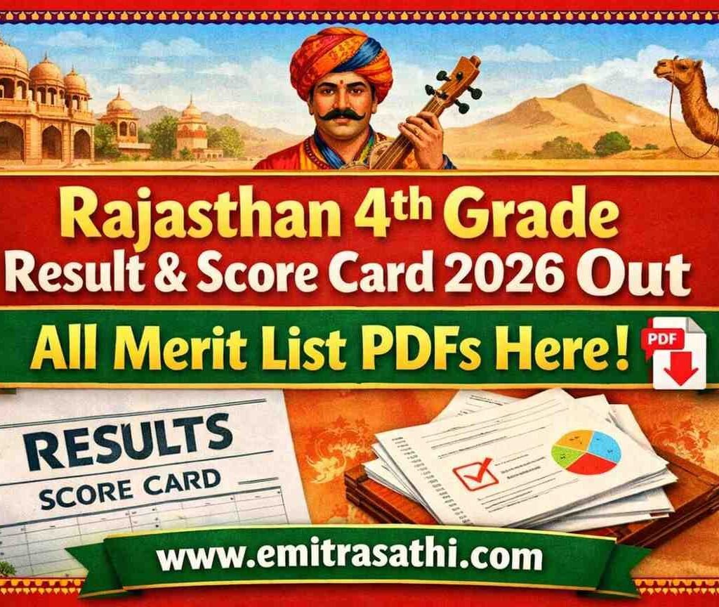 Rajasthan 4th Grade Bharti Result 2026 | Score Card + Merit List PDFs